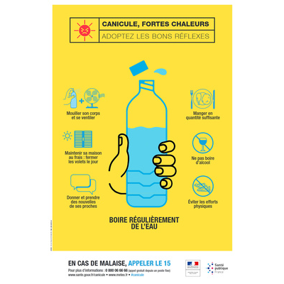 Canicule, fortes chaleurs : Les bons réflexes