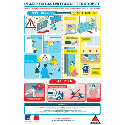Réagir en cas d'attaque terroriste