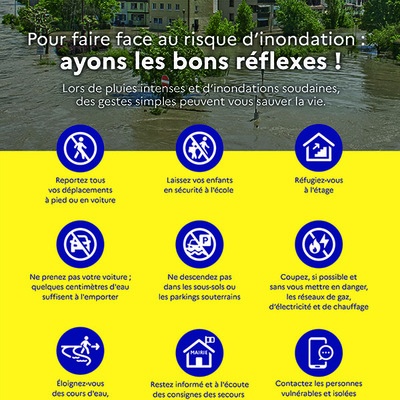 Météo- Les bons comportements en cas de pluies méditerranéennes intenses