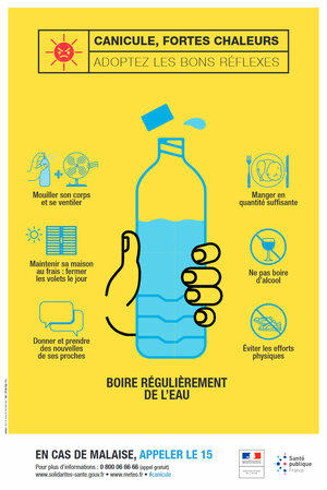 Vigilance Orange Canicule en cours