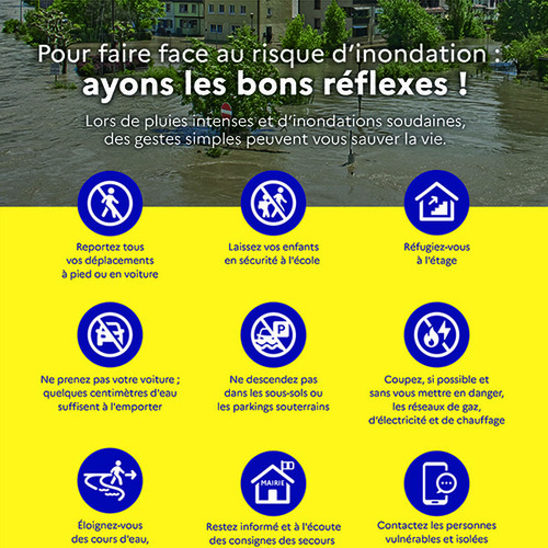 Météo- Les bons comportements en cas de pluies méditerranéennes intenses